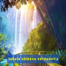 tabela chinesa verdadeira